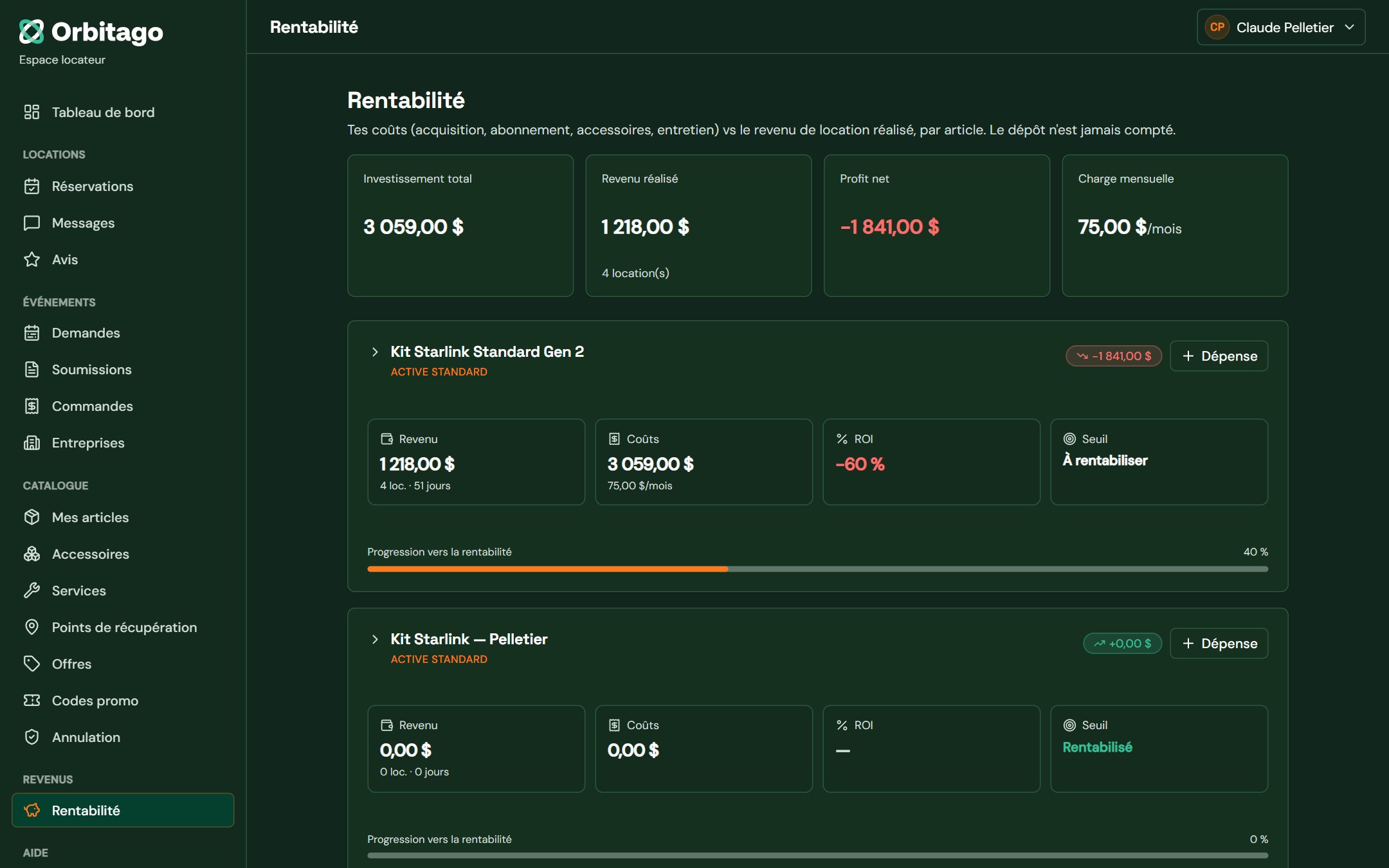 Module de rentabilité par article